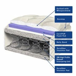 Cheap 😀 Wolf Corp. Queen Wolf Moondance Euro Top Mattress Platform Bed Set 🧨 -Beds Shop detail2WP101