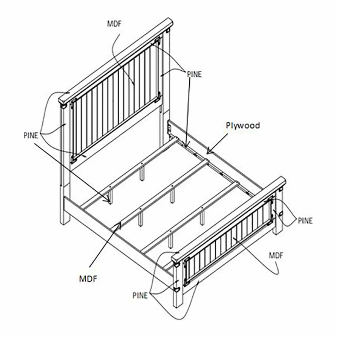 Best deal π California King Furniture Of America Cauble Antique Pine Bed π 5 Best deal π California King Furniture Of America Cauble Antique Pine Bed π - Image 3